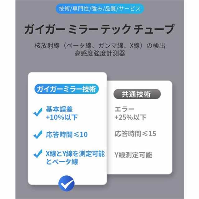 送料無料！放射線測定器 ガイガーカウンター 高精度 β線/γ線/X線