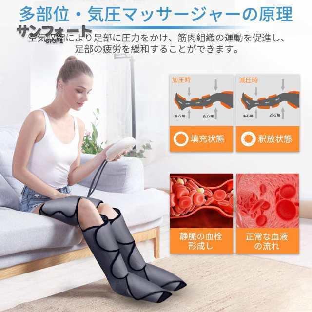 フットマッサージャー エアーマッサージャー マッサージ器 マッサージ機 家庭用 6つのモード&amp;amp;3段階エアー強度 レッグ 足先 ふくの通販は