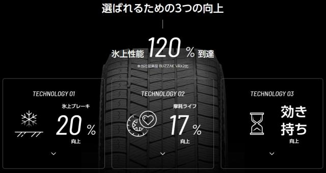 【数量限定 2024年製〜】 185/65R15 ブリヂストン ブリザック VRX3 スタッドレスタイヤホイール4本セット クリフクライム リボルバー 03 5.5J 4H100 +50