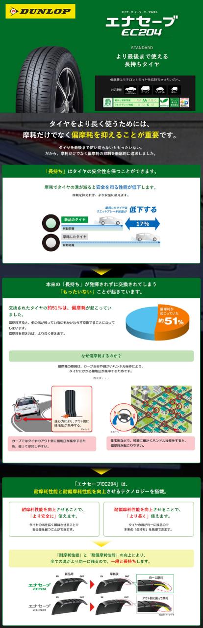 新品 サマータイヤホイールセット1台分 ヒューマンラインHR3