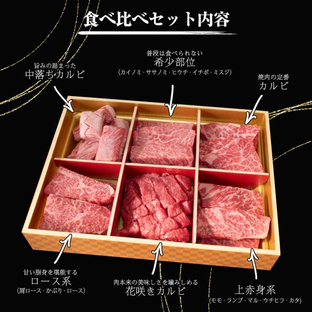 父の日 国産黒毛和牛オリーブ牛6種食べ比べ 焼肉 600g 貨物輸送無料 牛 牛 お肉 丸焼き お歳暮 お中元 差し上げ物 焼肉仕かける