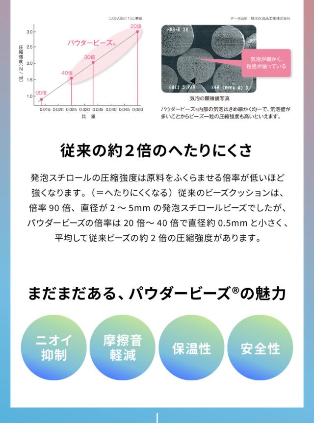 ビーズクッション MOGU モグ 雲に抱きつく夢枕 正規品 日本製 かわいい 抱き枕 抱きまくら 快眠 シムス位 ビーズ 横向き寝 妊婦 授乳クッション マタニティ ボディピロー ギフト プレゼント【送料無料】_12
