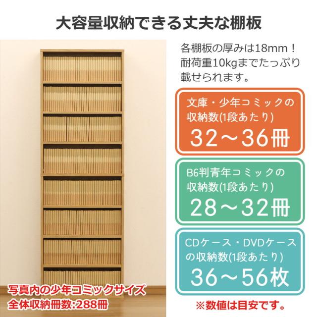 コミックラック 幅60cm 高さ180cm 本棚 大容量 転倒防止パーツ付き 棚