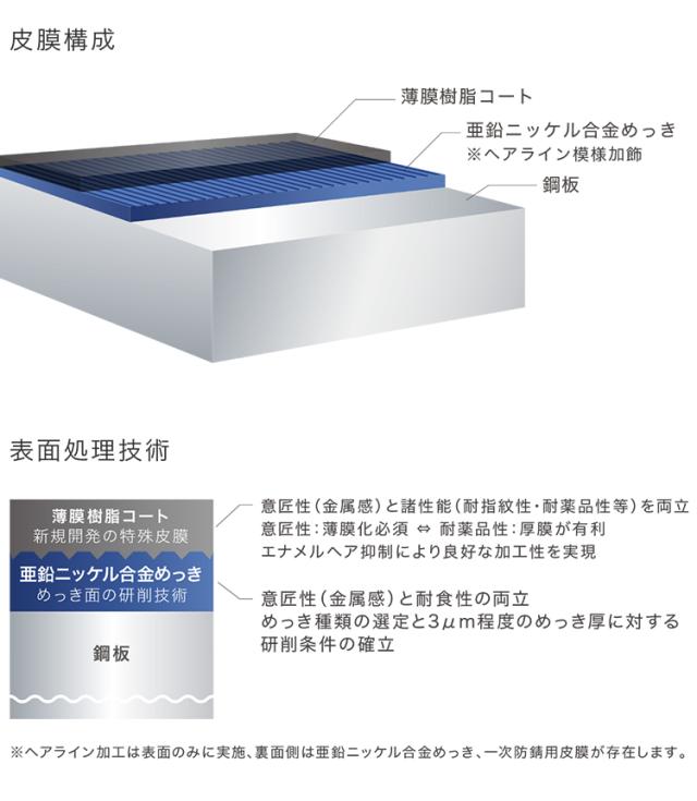 食器棚 幅160cm カップボード ダイニングボード セラミック調 ブラウン ステンレス ダストボックス 収納 引き出し 扉 硝子飛散防止フィルム 新生活 リビング ブラウン ホワイト(代引不可)【送料無料】_2