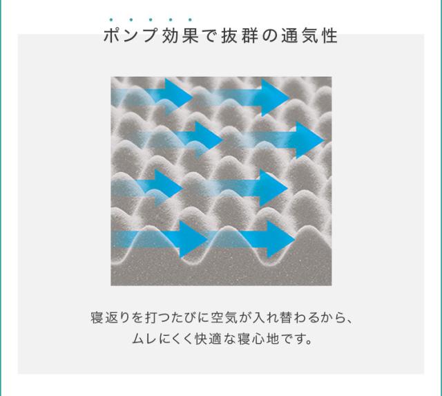西川 マットレスパッド SUYARA ダブル 140×200 高反発 トッパー オーバーレイ 厚み3.5cm 圧縮 オーバーレイマットレス 点で支える マット【送料無料】_6