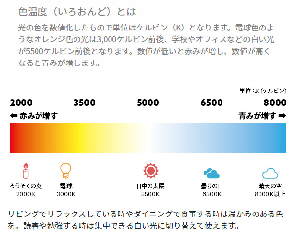 マンクスX ブラック LED ペンダントライト バーライト CROSSクロス 天井照明 ライト 食卓用 リビング用 シンプル デザイン(代引不可)【送_9