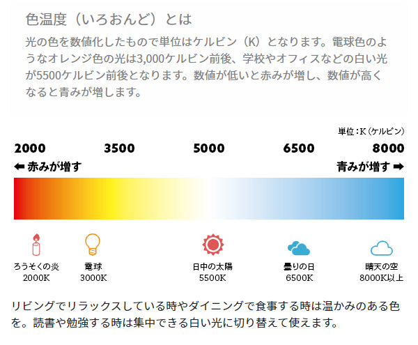 ウォールライトネオマンクス ブラスカラー LED バーライト NEOMANX ネオマンクス ブラケットライト ブラケットランプ(代引不可)【送料無_9