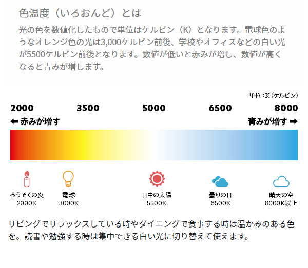 ショートマンクス LEDバーライト ショートマンクス フロアライト LED ライト スタンドライト シアターライト 照明 照明器具(代引不可)【_8