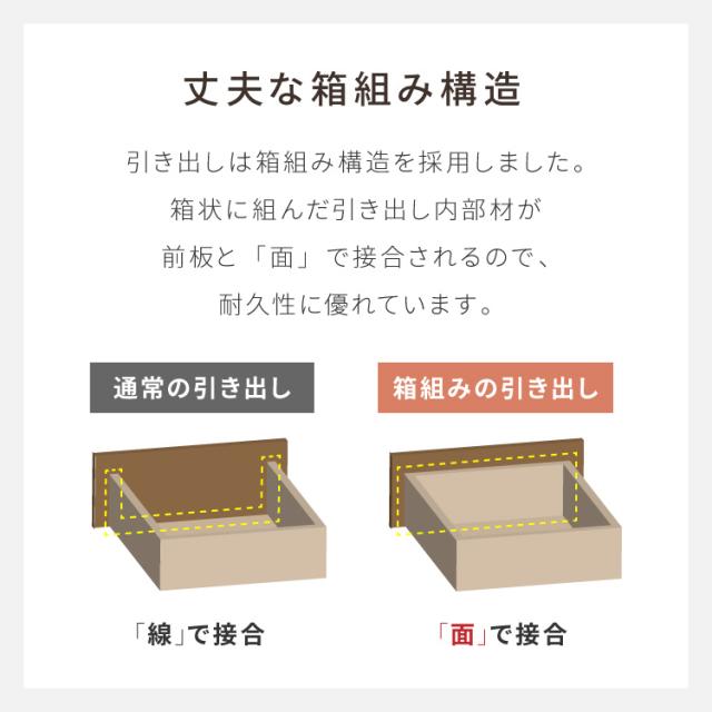 センターテーブル 110×48cm 天然木 木製 4本脚 引き出し付き ローテーブル リビングテーブル テーブル ワンルーム リビング 一人暮らし 新生活 おしゃれ かわいい(代引不可)【送料無料】