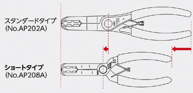 KTC 京都機械工具 AP208B クリップクランププライヤ 80? タイヤハウス