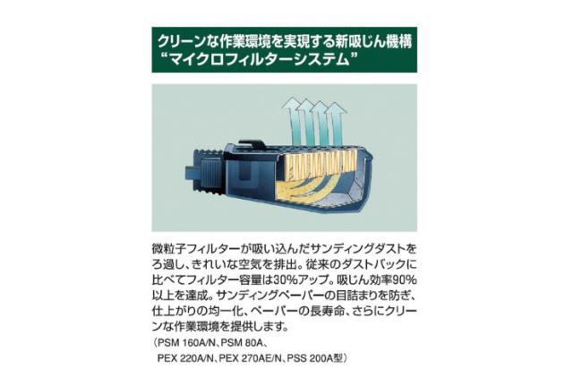 BOSCH(ボッシュ) PSM80A 吸じんマルチサンダー(代引不可)【送料無料】_1