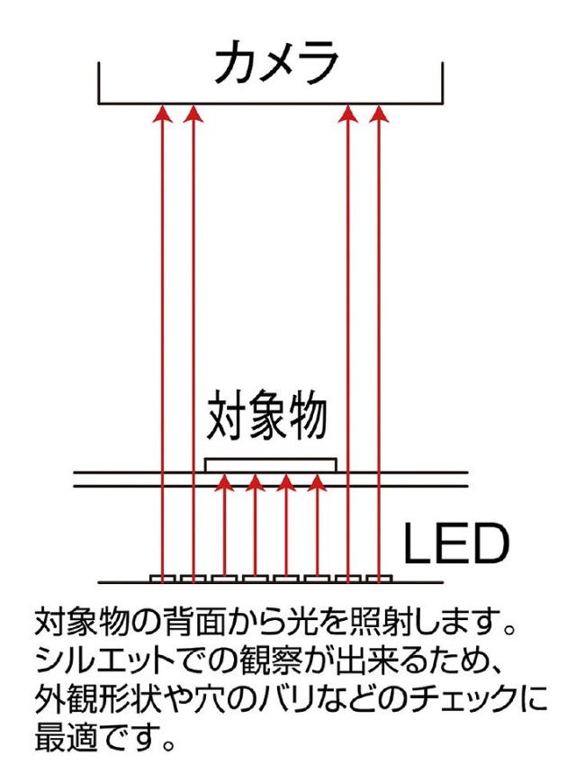 HOZAN ホーザン LEDライト 面発光タイプ L-718(代引不可)【送料無料】_4