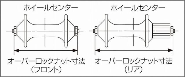 HOZAN ホーザン リムセンターゲージ 適応範囲:18"~28" C-335(代引不可)【送料無料】
