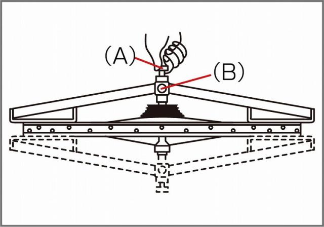 HOZAN ホーザン リムセンターゲージ 適応範囲:18"~28" C-335(代引不可)【送料無料】