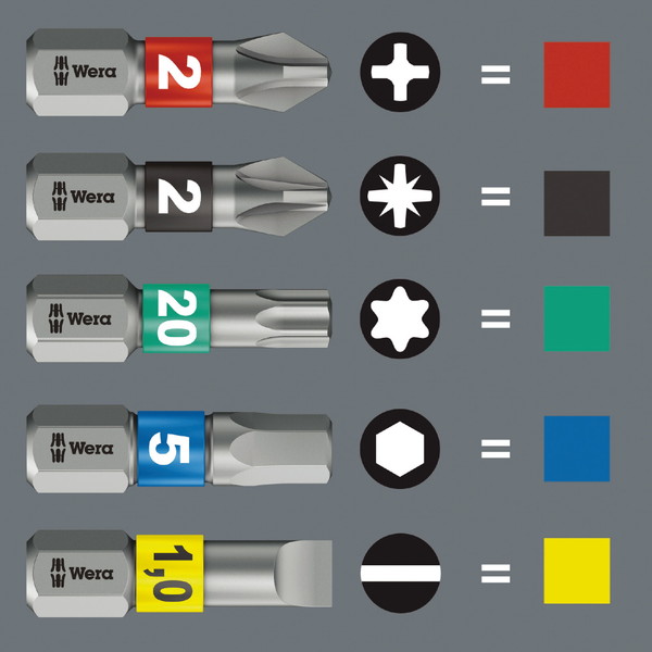 WERA ベラ Hex-Plus ヘックスプラス ダイヤモンドコーティングドライバービット 10個入り 刃先サイズ5 全長25mm 057605(代引不可)【送料無料】
