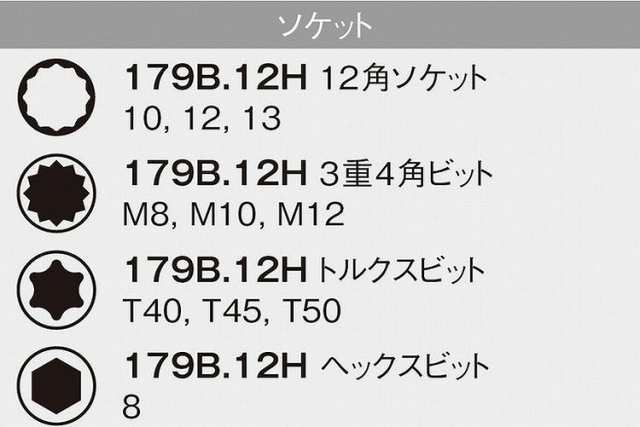 KOKEN コーケン ドアヒンジレンチセット11ヶ組 1210E(代引不可)【送料無料】