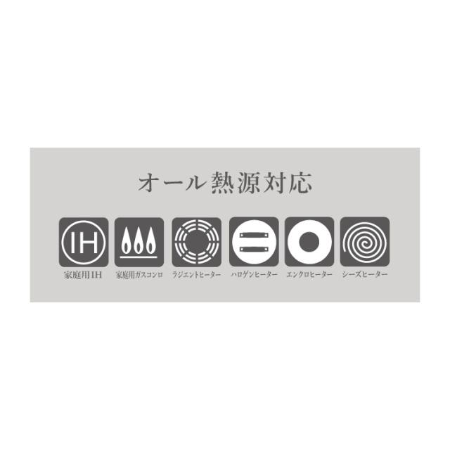 燕三条の職人が作る ステンレス3層フライパン 20cm 20年保証 日本製 ガス火・IH対応 アルミクラッド三層フライパン ステンレス製 フライパン フッ素不使用 フジノス 錆びにくい 鏡面仕上げ(代引不可)【送料無料】_8