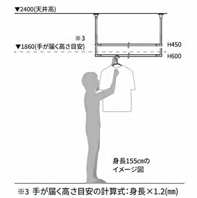 【※法人様限定販売】川口技研 ホスクリーン 室内物干し BAR型 ホワイト BAR1-4518-W 物干金物 天井付け(代引不可)【送料無料】