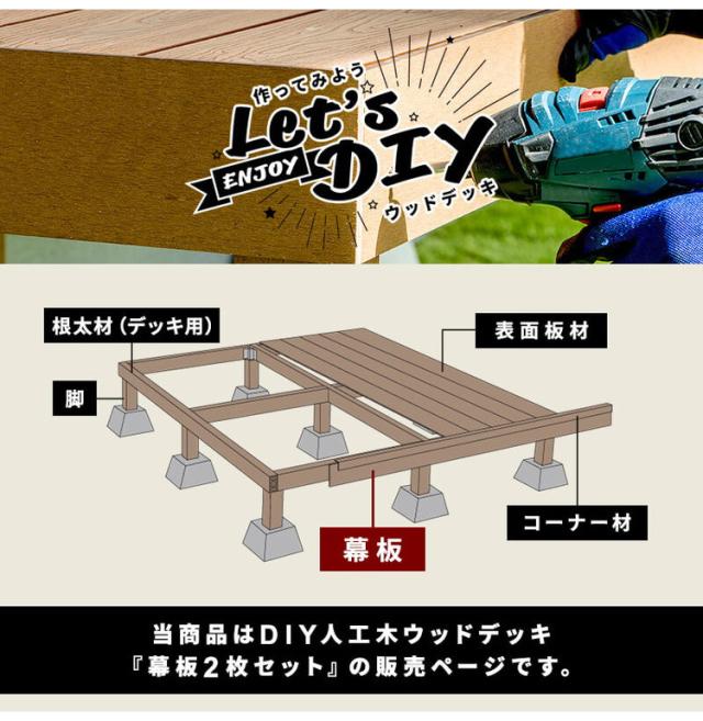 幕板 人工木デッキ用 [2枚] 200×12cm 側面板 ガーデニング テラス ベランダ ウッドデッキ DIY 人工木 おしゃれ キット 庭 デッキ ガーデンデッキ ステージ 縁台 エクステリア 組立 部材 板材 水洗い?(代引不可)【送料無料】_3