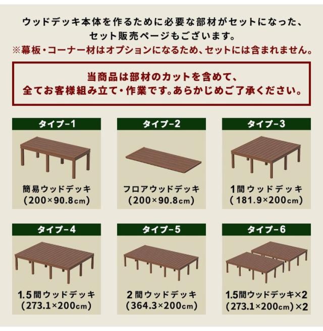 幕板 人工木デッキ用 [2枚] 200×12cm 側面板 ガーデニング テラス ベランダ ウッドデッキ DIY 人工木 おしゃれ キット 庭 デッキ ガーデンデッキ ステージ 縁台 エクステリア 組立 部材 板材 水洗い?(代引不可)【送料無料】_6