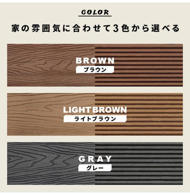 床板 DIY 人工木 ガーデニングデッキ用 [6枚セット] 床材 表面板材 200×14.5cm 人工木デッキ ウッドデッキ おしゃれ キット ベランダ バルコニー ガーデンデッキ ステージ 庭 縁台 組み立て 水洗い?(代引不可)【送料無料】_1