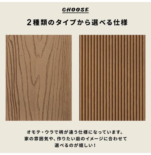 床板 DIY 人工木 ガーデニングデッキ用 [6枚セット] 床材 表面板材 200×14.5cm 人工木デッキ ウッドデッキ おしゃれ キット ベランダ バルコニー ガーデンデッキ ステージ 庭 縁台 組み立て 水洗い?(代引不可)【送料無料】_4