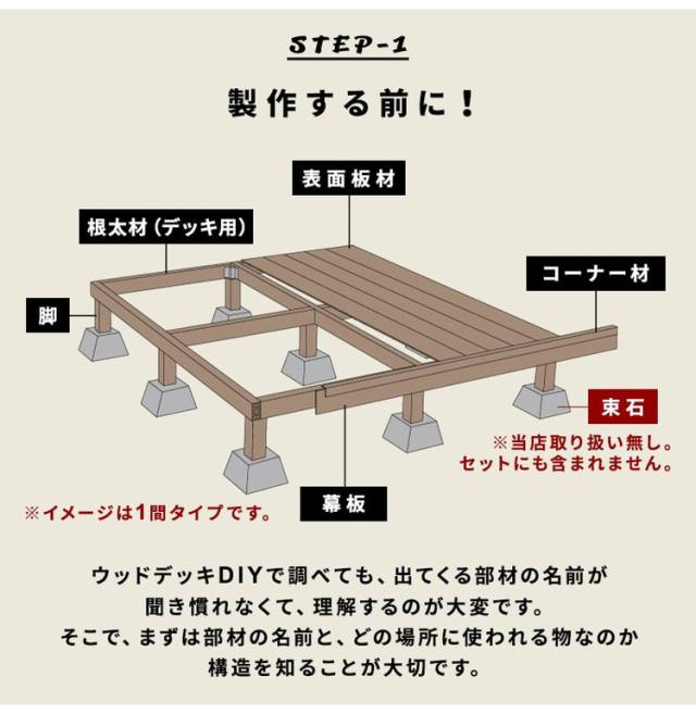 デッキ 人工木 [200×90.8cm] 人工木デッキ ガーデニング テラス 簡易タイプ DIY キット 庭 ガーデンデッキ ステージ 縁台 エクステリア オープンテラス 組み立て DIYセット 水洗いOK 高さ20~60cm(代引不可)【送料無料】_5