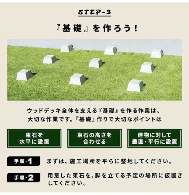デッキ 人工木 [273.1×200cm] 1.5間サイズ ガーデニング テラス 人工木デッキ DIY キット ウッドデッキ ガーデンデッキ ステージ 縁台 エクステリア 組み立て DIYセット 高さ20~60cm 水洗い(代引不可)【送料無料】