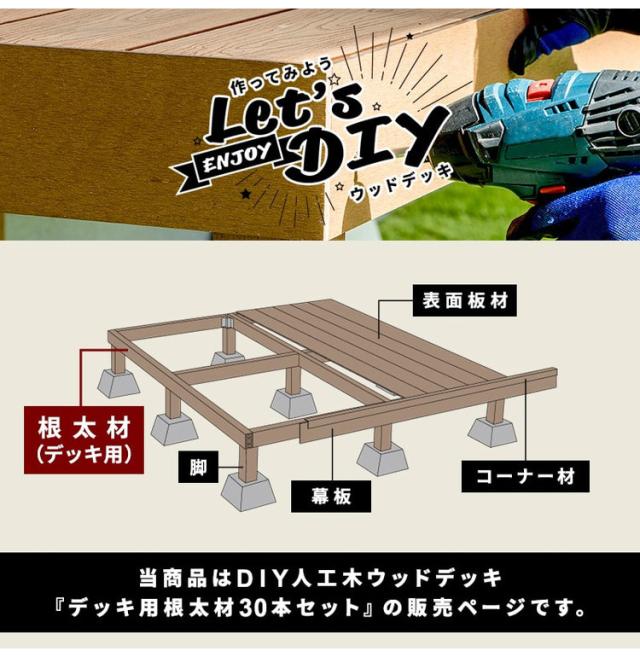 根太材 ウッドデッキ用 長さ200cm [30本] DIY 人工木 ガーデニング ウッドデッキ ベランダ バルコニー おしゃれ キット デッキ ガーデンデッキ ステージ 庭 縁台 エクステリア 組立?人工木デッキ用(代引不可)【送料無料】_3