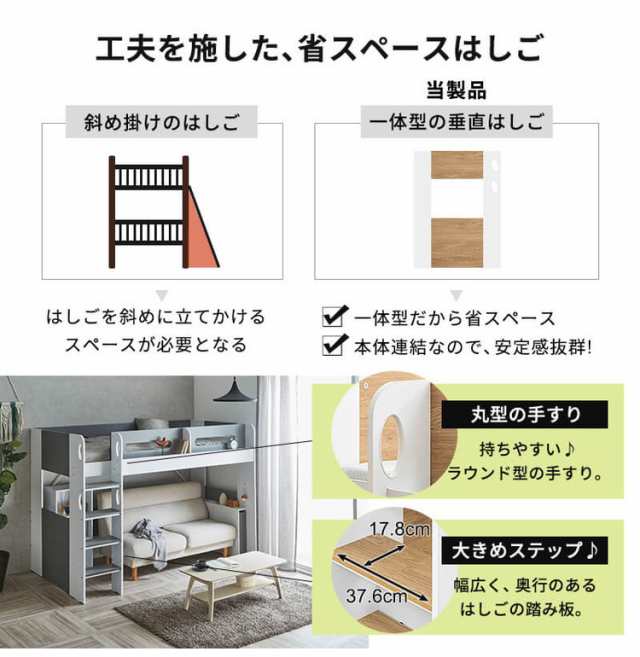 ロフトベッド シングル ハイタイプ 宮付き 収納付き 木製 ベッド下収納