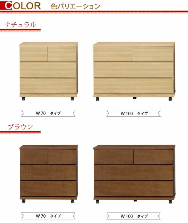 キャスター付きチェスト 幅70cm 3段 大人になっても使える!シンプルなシステム家具シリーズ 木製 子供 収納 タンス たんす(代引不可)【送料無料】の通販は