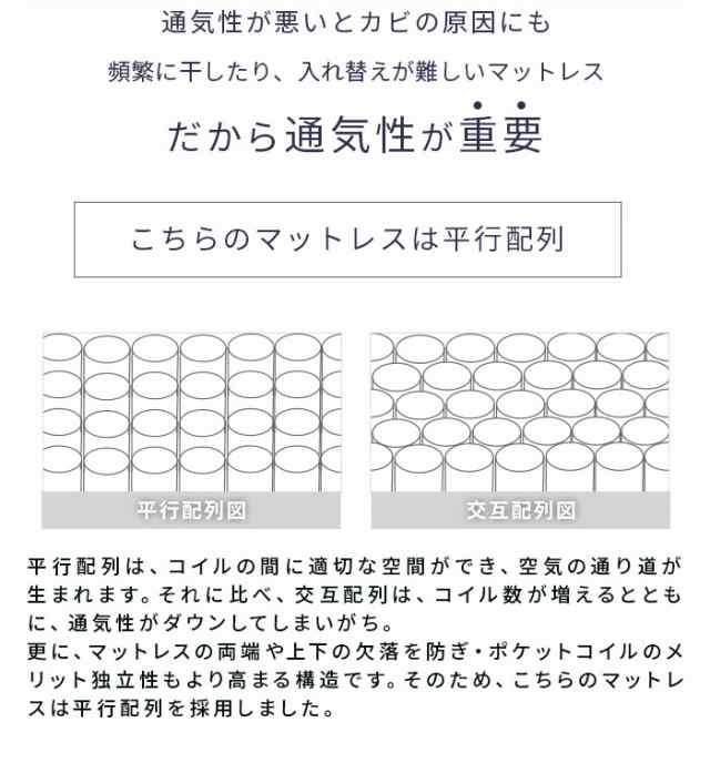 薄型ポケットコイルマットレス シングル 厚さ10cm 圧縮梱包 コンパクト配送 ロールマットレス ポケットコイル(代引不可)【送料無料】の通販はau  PAY マーケット - リコメン堂