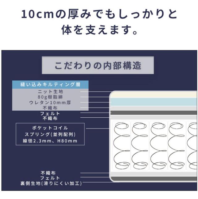 薄型ポケットコイルマットレス シングル 厚さ10cm 圧縮梱包 コンパクト配送 ロールマットレス ポケットコイル(代引不可)【送料無料】の通販はau  PAY マーケット - リコメン堂