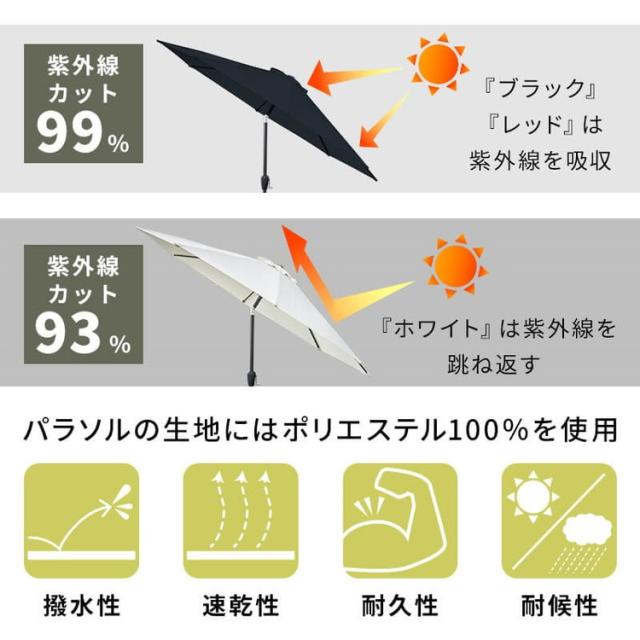 ガーデンパラソル ベースセット 270cm パラソルベースセット パラソル+ベース セット販売 パラソルセット 屋外 ベランダ テラス ガーデンファニチャー(代引不可)【送料無料】_8