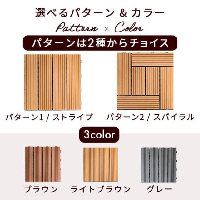 人工木 ウッドタイル 32枚入り 幅30cm ウッドパネル ウッドデッキ ジョイント式 タイル ベランダ 庭 ガーデニング ガーデン DIY セット 2.8平米 デッキ 正方形 屋外(代引不可)【送料無料】_2