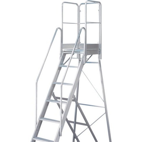 TRUSCO トラスコ TDAD用フルセット手スリ 高サ900mm 本体高サ2.10m用 TDADTF210(代引不可)【送料無料】