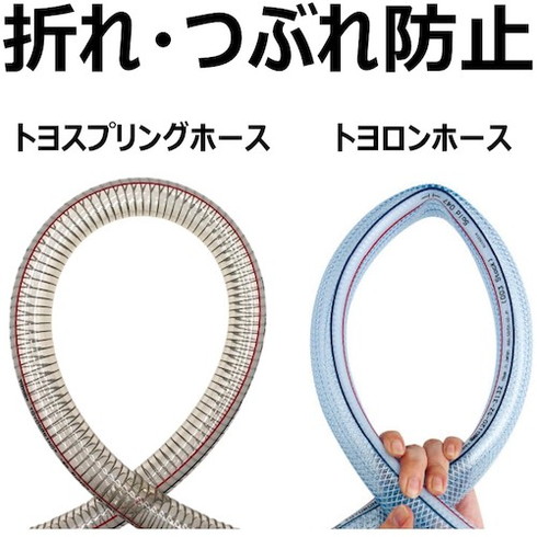 トヨックス 工場設備配管・各種機械配管用耐圧ホース トヨスプリングホース 内径19mm×外径26mm 長サ50m TS-19-50 トヨックス TS1950 空圧用品 流体継手 チューブ 工業用ホース(代引不可)【送料無料】_5