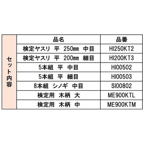 ツボサン 技能検定2級用ヤスリセット ツボサン SETKT7 電動 油圧 空圧工具 研削研磨用品 ヤスリ(代引不可)【送料無料】