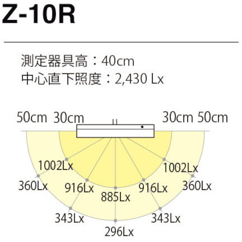 山田 LEDデスクライト 山田 Z10RB 工事 照明用品 作業灯 照明用品 電気スタンド(代引不可)【送料無料】_3