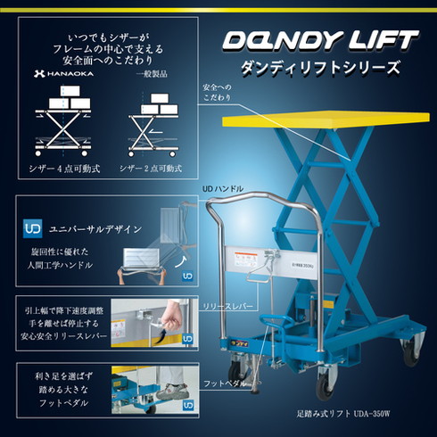 ダンディ スチール製リフト台車 足踏ミ油圧ジャッキ式 150kg W710×D450 ダンディ UDL150 搬送機器 リフター ハンドパレットトラック ハンドリフター(代引不可)【送料無料】_1