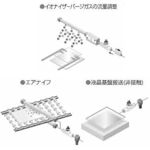 CKD ダイヤル付ニードルバルブ ニードル弁(禁油タイプ) CKD DVLN06H66160 空圧用品 空圧 油圧機器 スピードコントローラ(代引不可)【送料無料】_1