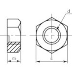 TRUSCO 六角ナット1種 ステンレス M3 1600個入 ヘキサゴンパック TRUSCO S0920003 金物 建築資材 ねじ ボルト ナット ナット(代引不可)【送料無料】