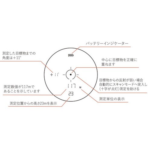 Bushnell ライトスピードエッジ Bushnell DG850SBL 測定 計測用品 光学 精密測定機器 双眼鏡 単眼鏡(代引不可)【送料無料】