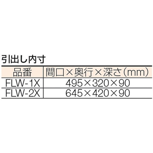 TRUSCO 【売切廃番】フレックスワゴン 2段引出750X500 ホワイト TRUSCO FLW2XW 物流 保管用品 ツールワゴン スチール製ワゴン(ボルトレスタイプ)(代引不可)【送料無料】_1
