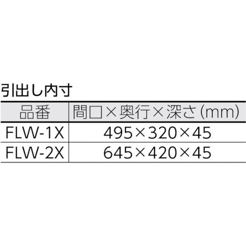 TRUSCO 【売切廃番】フレックスワゴン 2段引出750X500 ホワイト TRUSCO FLW2XW 物流 保管用品 ツールワゴン スチール製ワゴン(ボルトレスタイプ)(代引不可)【送料無料】_2
