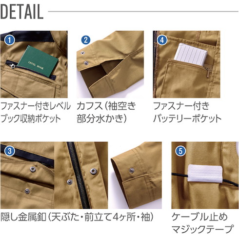 HOOH 難燃ブルゾン 3L ネイビー HOOH V42023L1 保護具 保護服 防護服 難燃