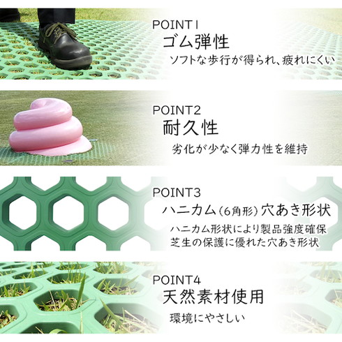 広島化成 グラスマット GHS グリーン 広島化成 GRASSGHSGR 清掃 衛生用品 床材用品 通路マット(代引不可)【送料無料】_7