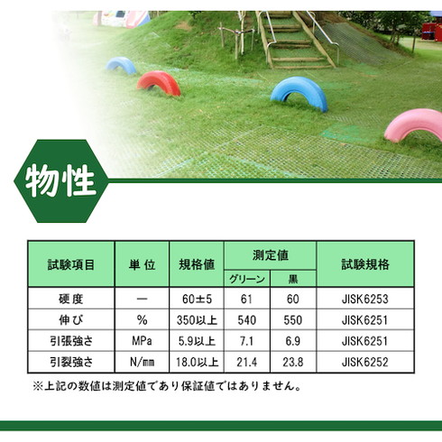 広島化成 グラスマット GHS グリーン 広島化成 GRASSGHSGR 清掃 衛生用品 床材用品 通路マット(代引不可)【送料無料】_9