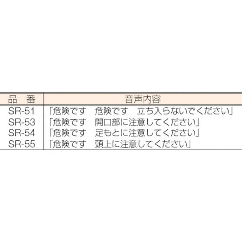 ツクシ 音声標識セリーズ 足モト注意 ツクシ SR54 安全用品 標識 標示 安全標識(代引不可)【送料無料】_2