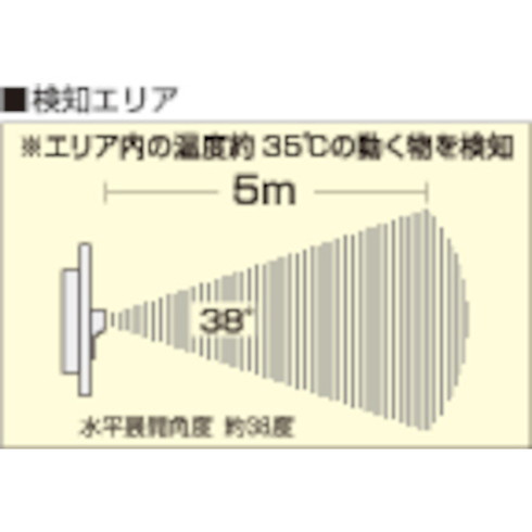 ツクシ 音声標識セリーズ 足モト注意 ツクシ SR54 安全用品 標識 標示 安全標識(代引不可)【送料無料】_3